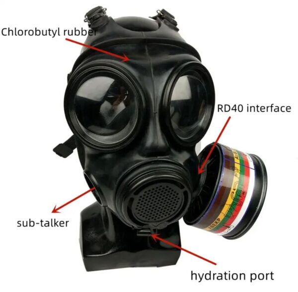 Darth Vapor Mask - Image 5